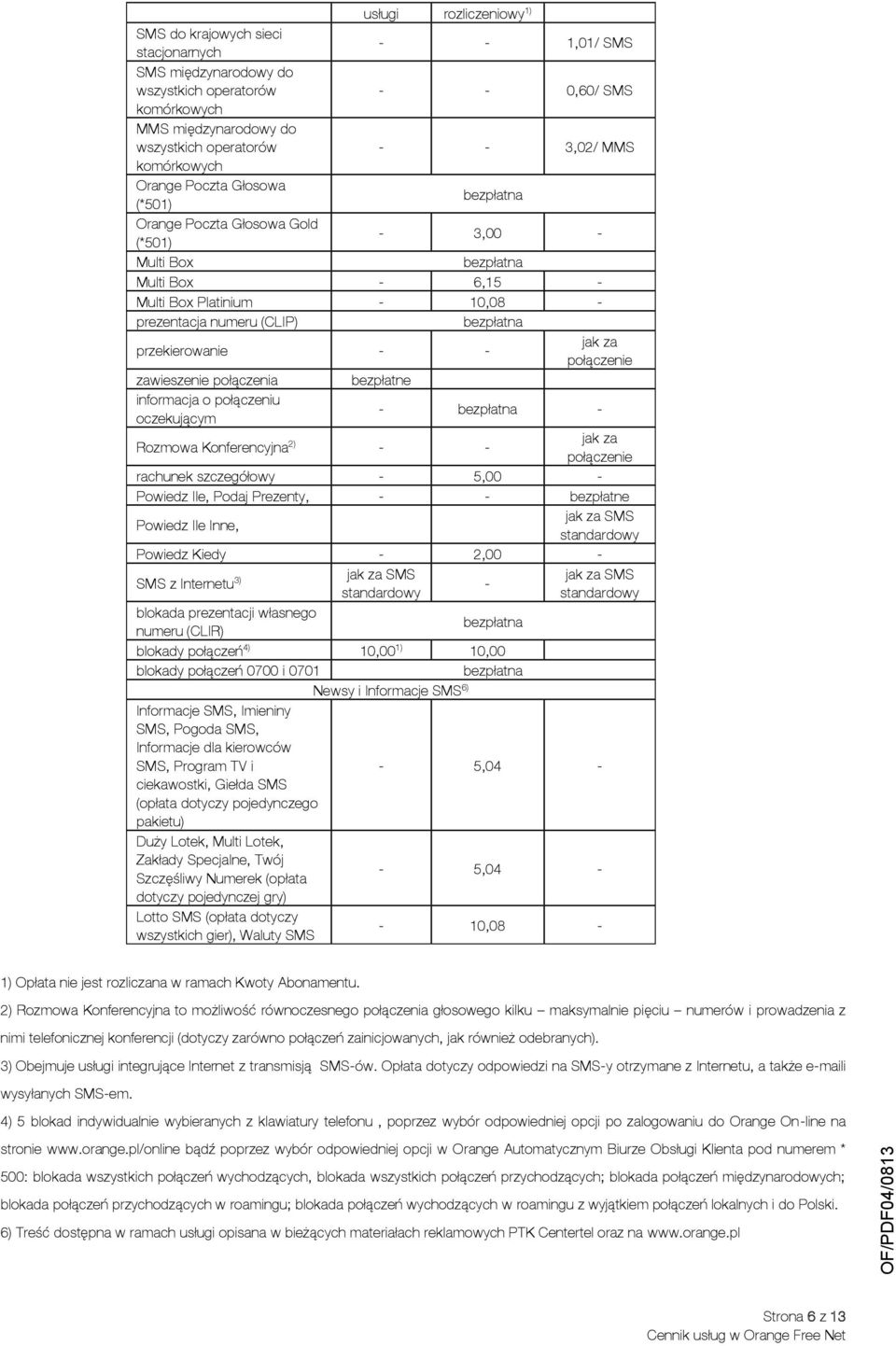 bezpłatna przekierowanie - - jak za połączenie zawieszenie połączenia bezpłatne informacja o połączeniu oczekującym - bezpłatna - Rozmowa Konferencyjna 2) - - jak za połączenie rachunek szczegółowy -