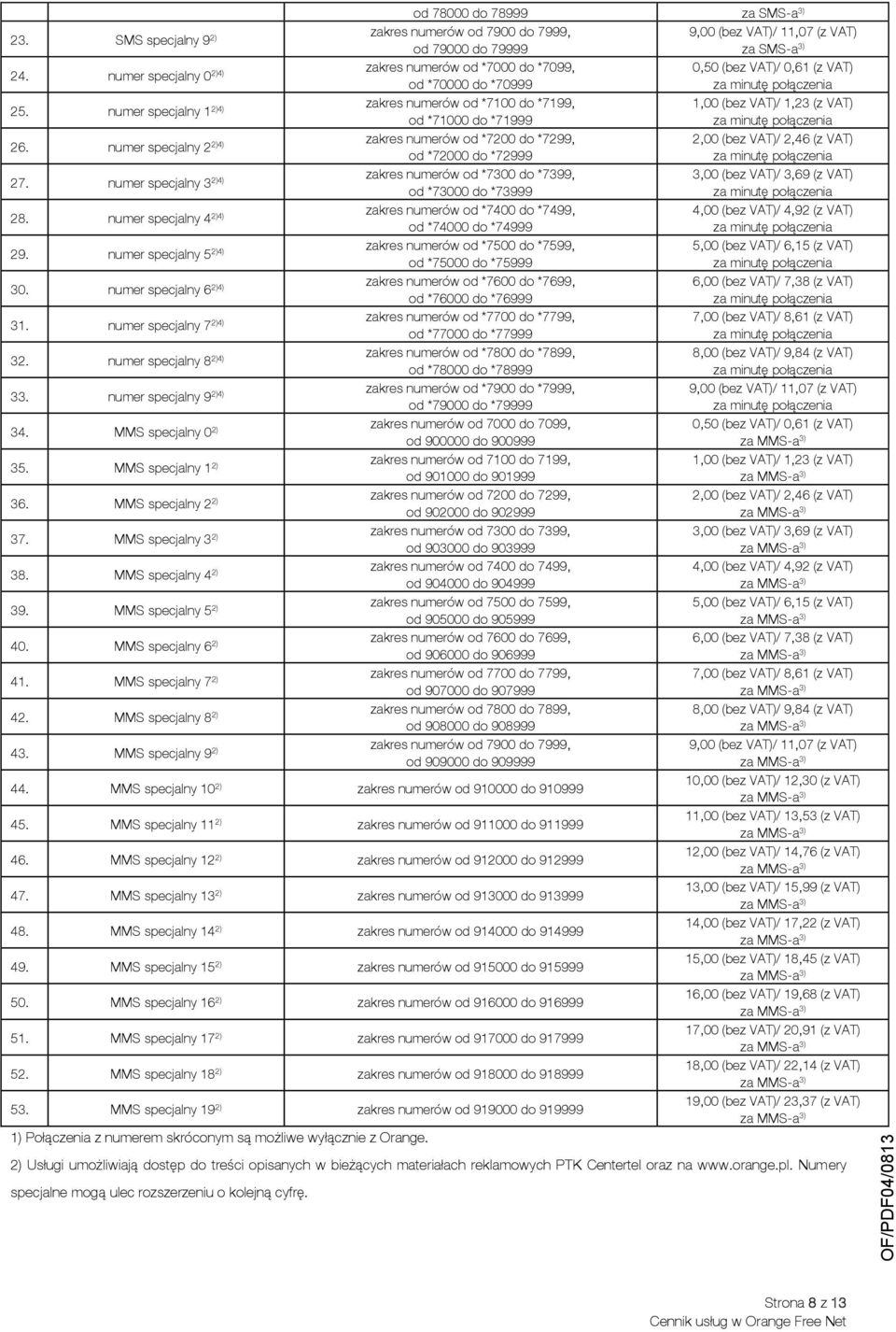 numer specjalny 1 2)4) zakres numerów od *7100 do *7199, 1,00 (bez VAT)/ 1,23 (z VAT) od *71000 do *71999 26.