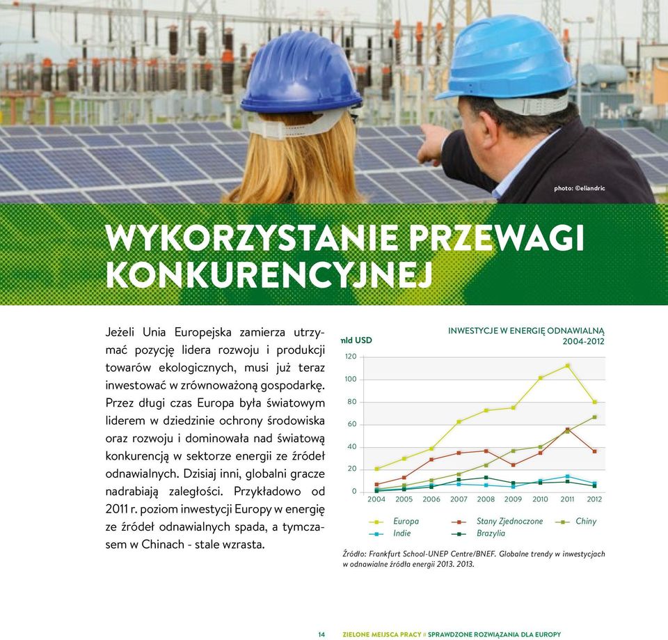 Dzisiaj inni, globalni gracze nadrabiają zaległości. Przykładowo od 2011 r. poziom inwestycji Europy w energię ze źródeł odnawialnych spada, a tymczasem w Chinach - stale wzrasta.