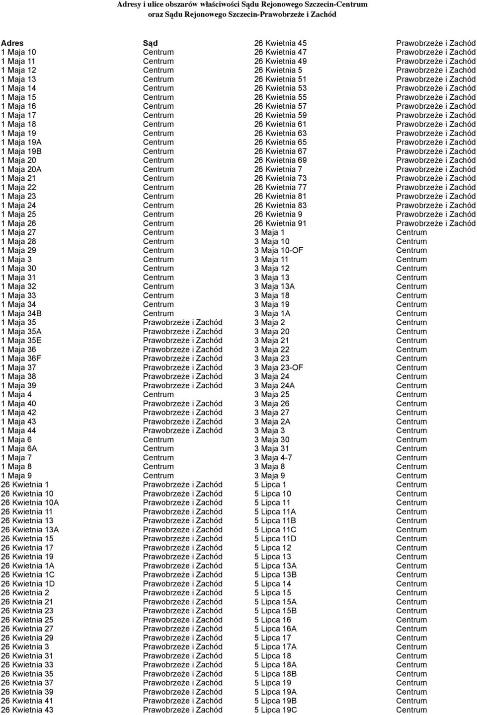 Maja 34B 1 Maja 35 1 Maja 35A 1 Maja 35E 1 Maja 36 1 Maja 36F 1 Maja 37 1 Maja 38 1 Maja 39 1 Maja 4 1 Maja 40 1 Maja 42 1 Maja 43 1 Maja 44 1 Maja 6 1 Maja 6A 1 Maja 7 1 Maja 8 1 Maja 9 26 Kwietnia