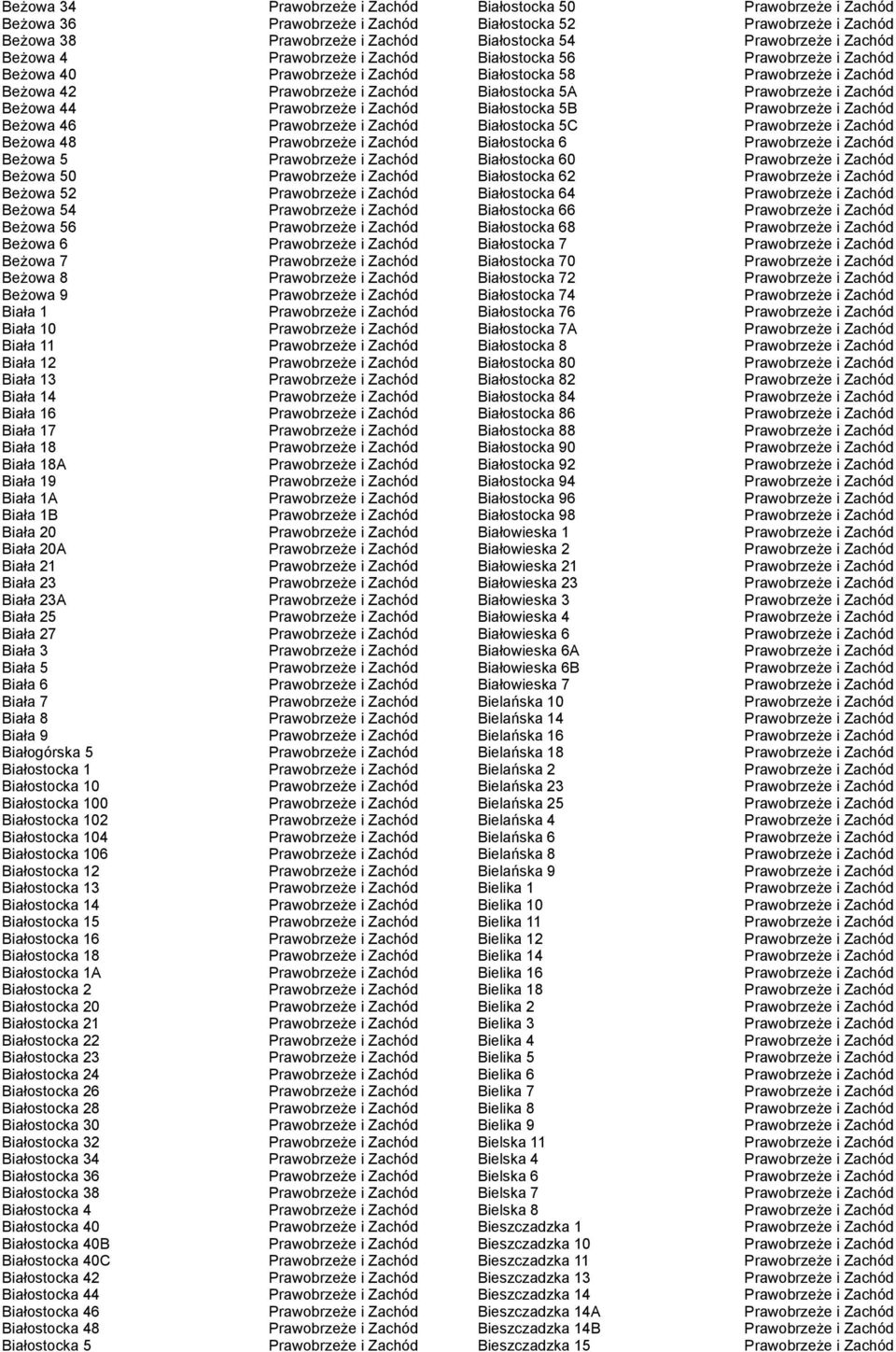 Biała 9 Białogórska 5 Białostocka 1 Białostocka 10 Białostocka 100 Białostocka 102 Białostocka 104 Białostocka 106 Białostocka 12 Białostocka 13 Białostocka 14 Białostocka 15 Białostocka 16