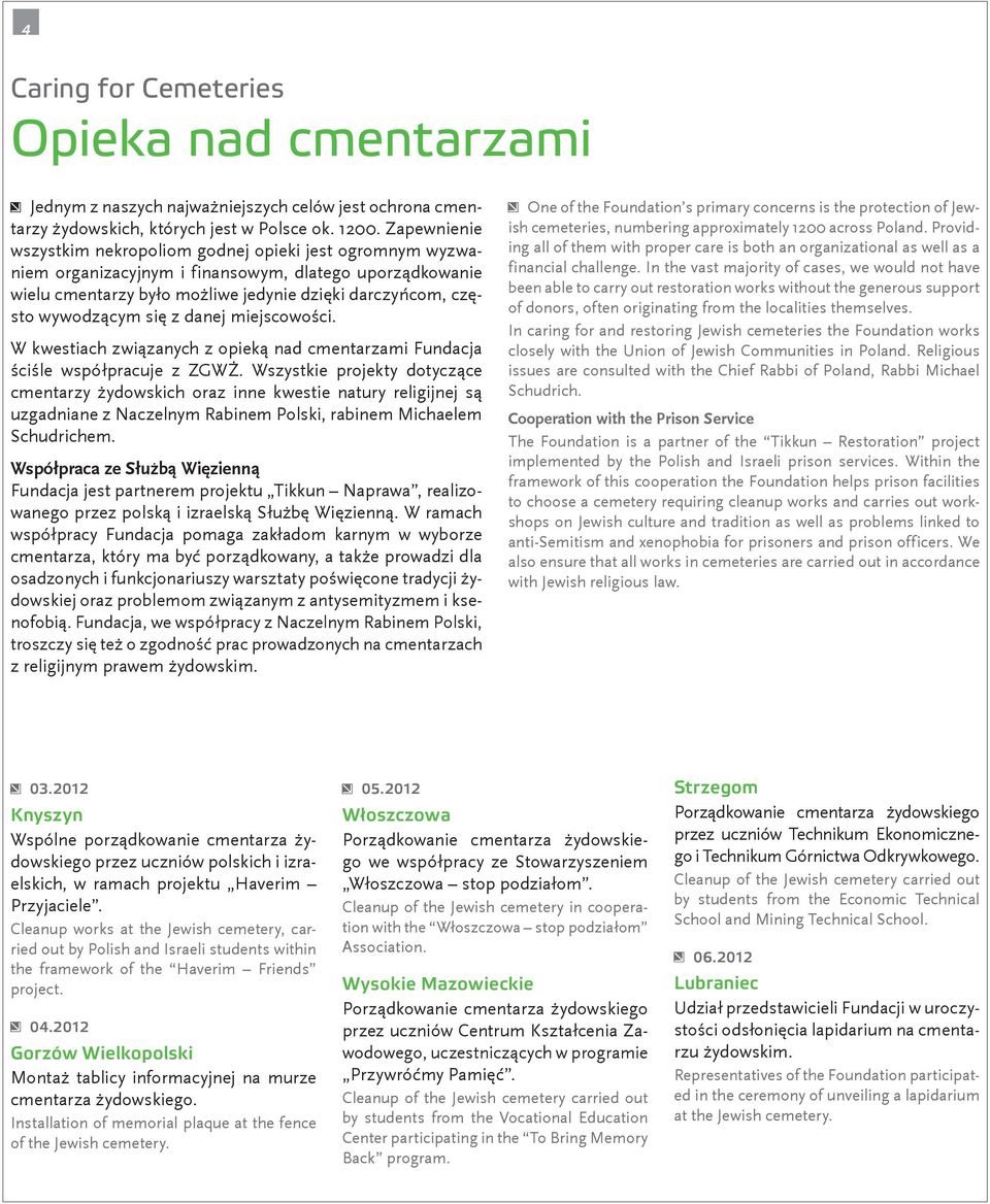 się z danej miejscowości. W kwestiach związanych z opieką nad cmentarzami Fundacja ściśle współpracuje z ZGWŻ.