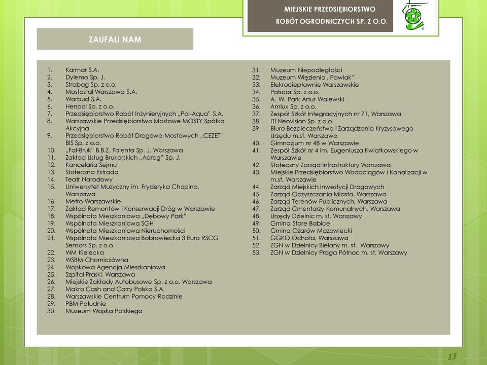 Zakład Usług Brukarskich Adrog Sp. J. 12. Kancelaria Sejmu 13. Stołeczna Estrada 14. Teatr Narodowy 15. Uniwersytet Muzyczny im. Fryderyka Chopina, Warszawa 16. Metro Warszawskie 17.