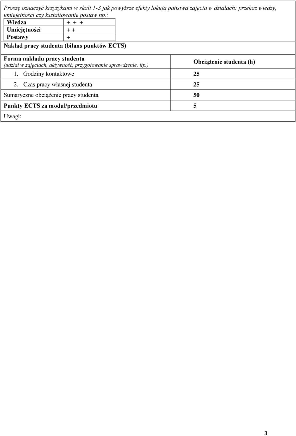 : Wiedza + + + Umiejętności + + Postawy + Nakład pracy studenta (bilans punktów ECTS) Forma nakładu pracy studenta (udział