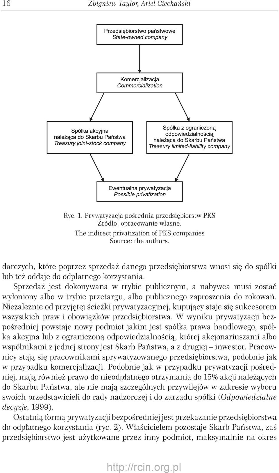 Sprzedaż jest dokonywana w trybie publicznym, a nabywca musi zostać wyłoniony albo w trybie przetargu, albo publicznego zaproszenia do rokowań.