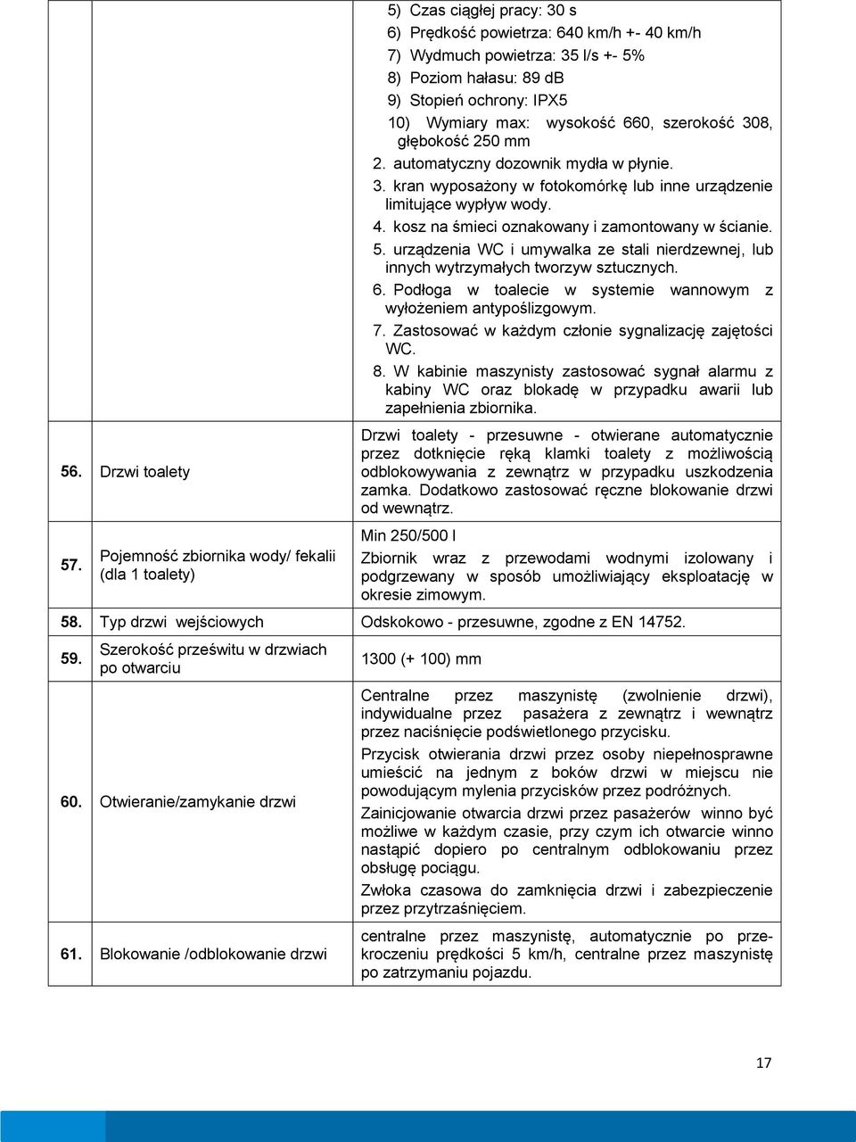 IPX5 10) Wymiary max: wysokość 660, szerokość 308, głębokość 250 mm 2. automatyczny dozownik mydła w płynie. 3. kran wyposażony w fotokomórkę lub inne urządzenie limitujące wypływ wody. 4.