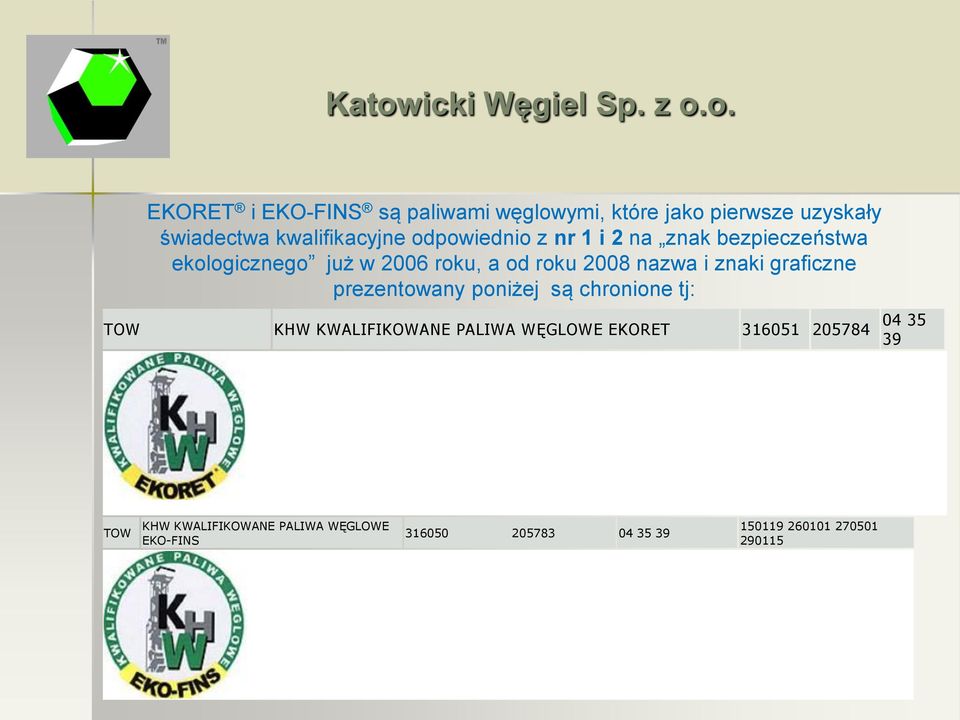 znaki graficzne prezentowany poniżej są chronione tj: TOW KHW KWALIFIKOWANE PALIWA WĘGLOWE EKORET