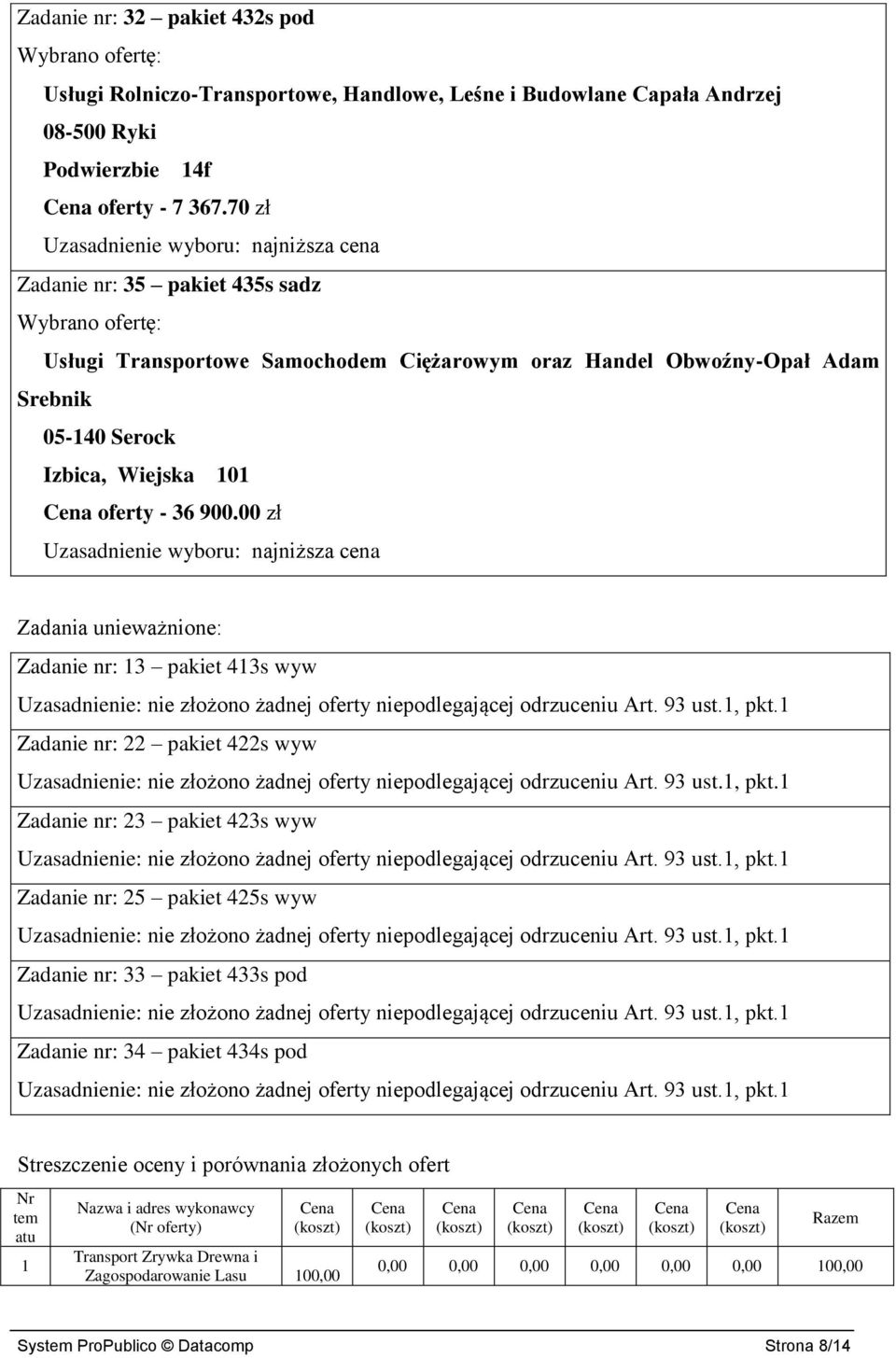 00 zł Zadania unieważnione: Zadanie nr: 13 pakiet 413s wyw Uzasadnienie: nie złożono żadnej oferty niepodlegającej odrzuceniu Art. 93 ust.1, pkt.
