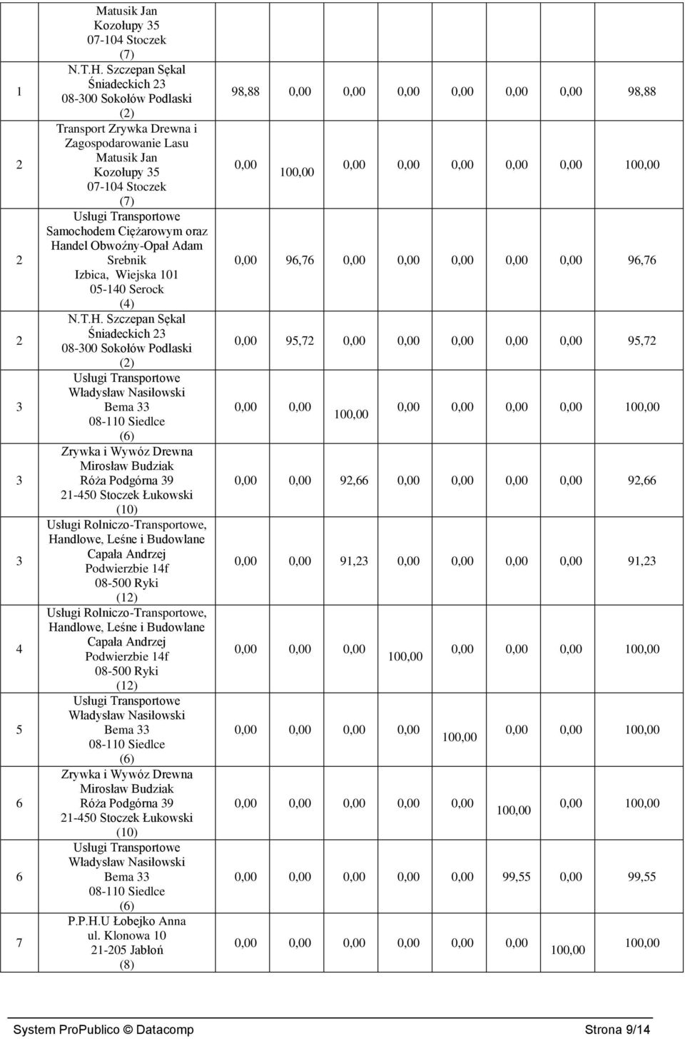 101 05-140 Serock (4) N.T.H.