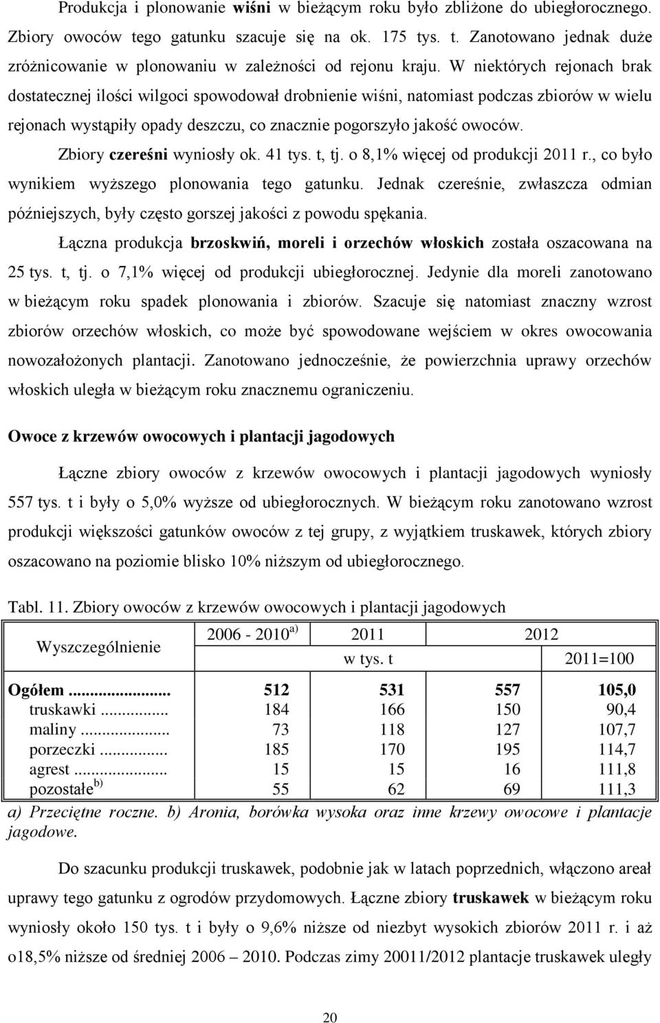 Zbiory czereśni wyniosły ok. 41 tys. t, tj. o 8,1% więcej od produkcji 2011 r., co było wynikiem wyższego plonowania tego gatunku.