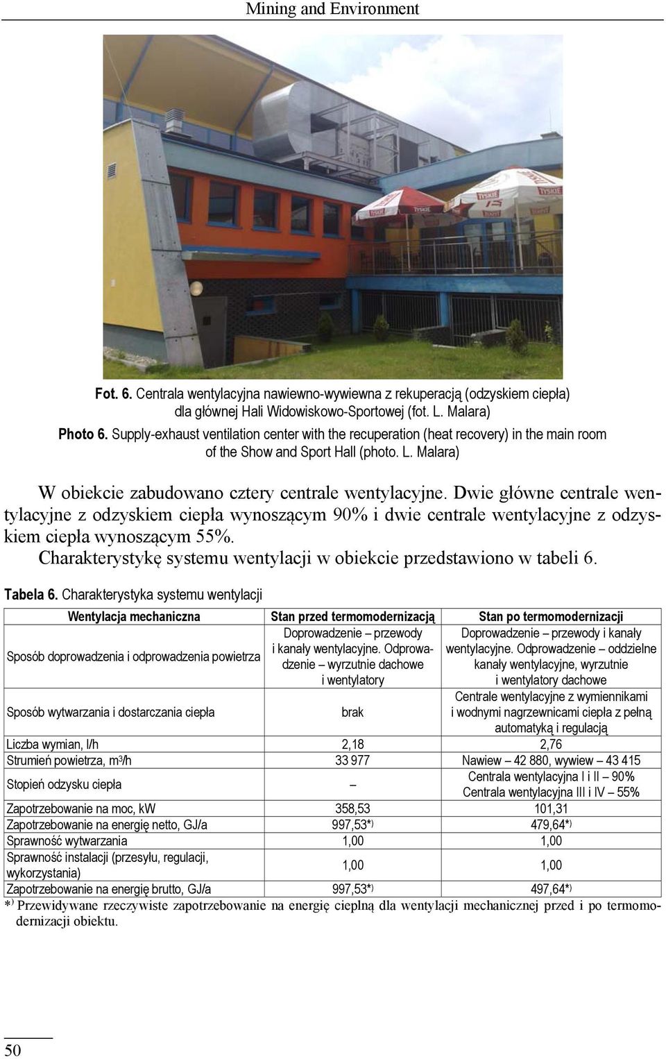 Dwie główne centrale wentylacyjne z odzyskiem ciepła wynoszącym 90% i dwie centrale wentylacyjne z odzyskiem ciepła wynoszącym 55%.