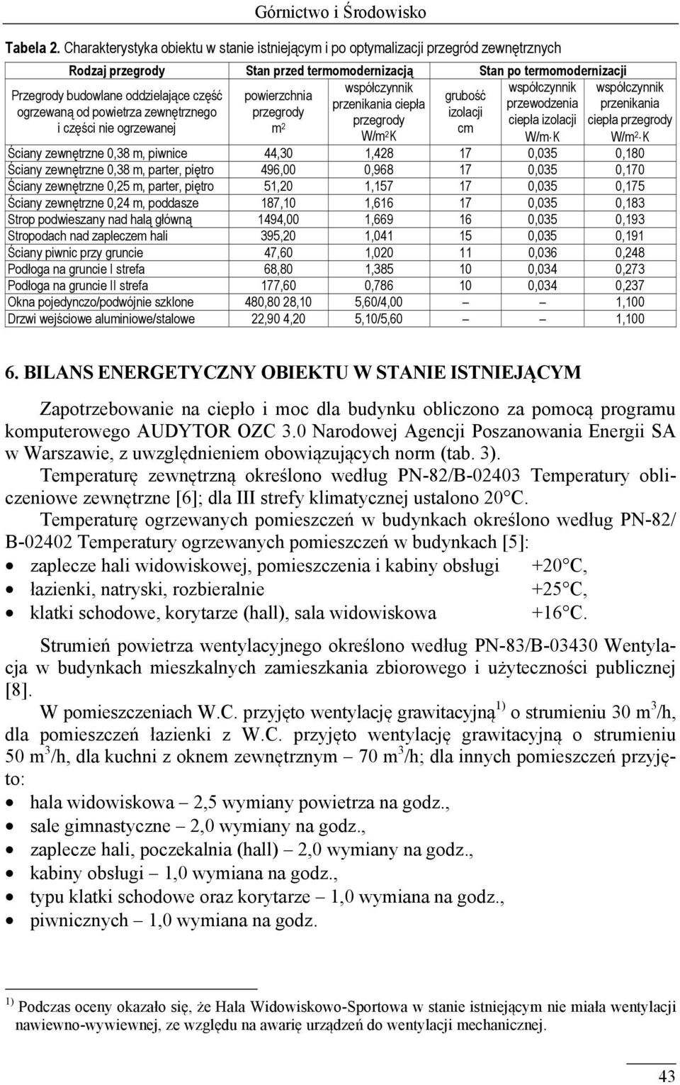 grubość przenikania ciepła przewodzenia przegrody izolacji przegrody ciepła izolacji m 2 cm W/m 2 K W/m K Przegrody budowlane oddzielające część ogrzewaną od powietrza zewnętrznego i części nie