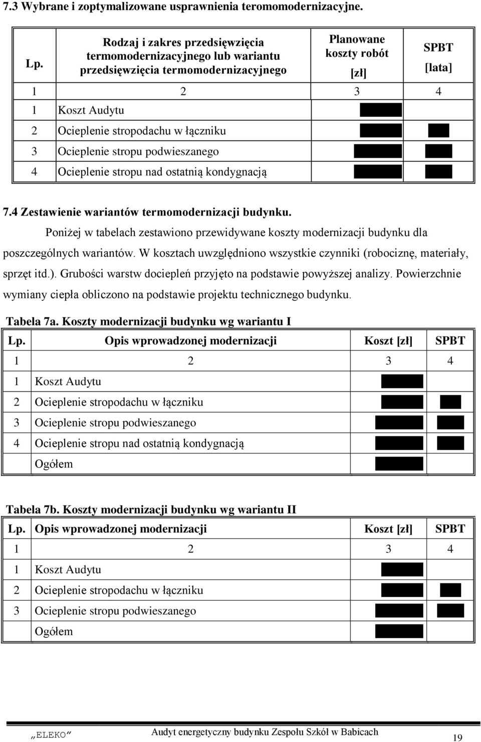 stropodachu w łączniku 5 979,73 4,89 3 Ocieplenie stropu podwieszanego 41 163,69 23,80 4 Ocieplenie stropu nad ostatnią kondygnacją 46 028,70 26,07 7.4 Zestawienie wariantów termomodernizacji budynku.