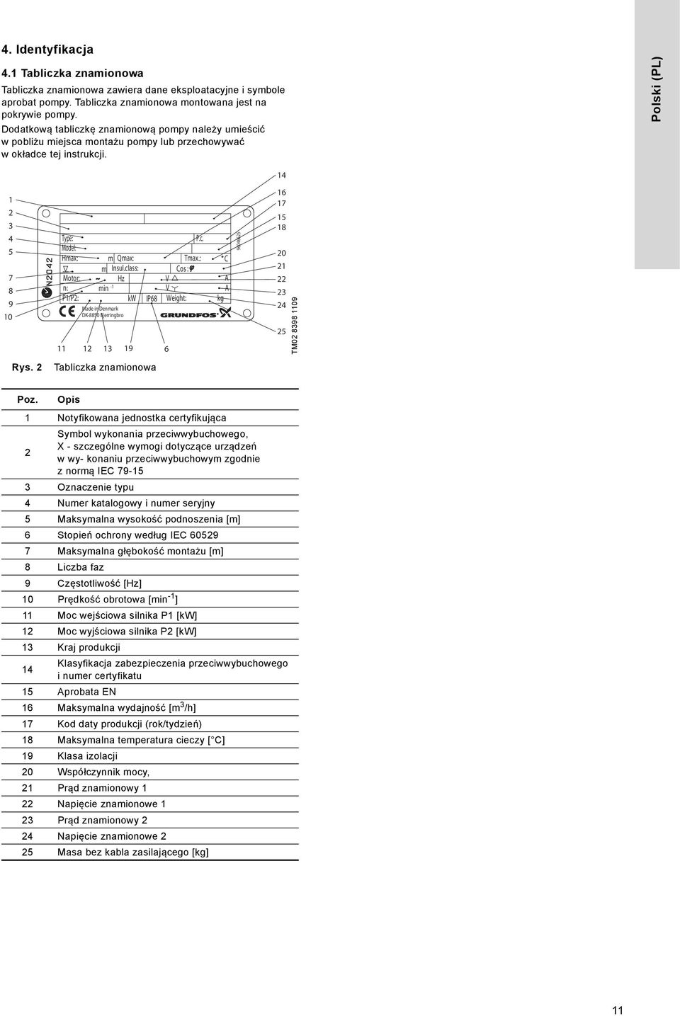 Polski (PL) 14 1 2 3 4 5 7 8 9 10 Type: Model: Hmax: Motor: n: P1/P2: 11 m Qmax: m Insul.class: Hz min -1 kw Made in Denmark DK-8850 Bjerringbro 12 13 19 IP68 P.c. Tmax.