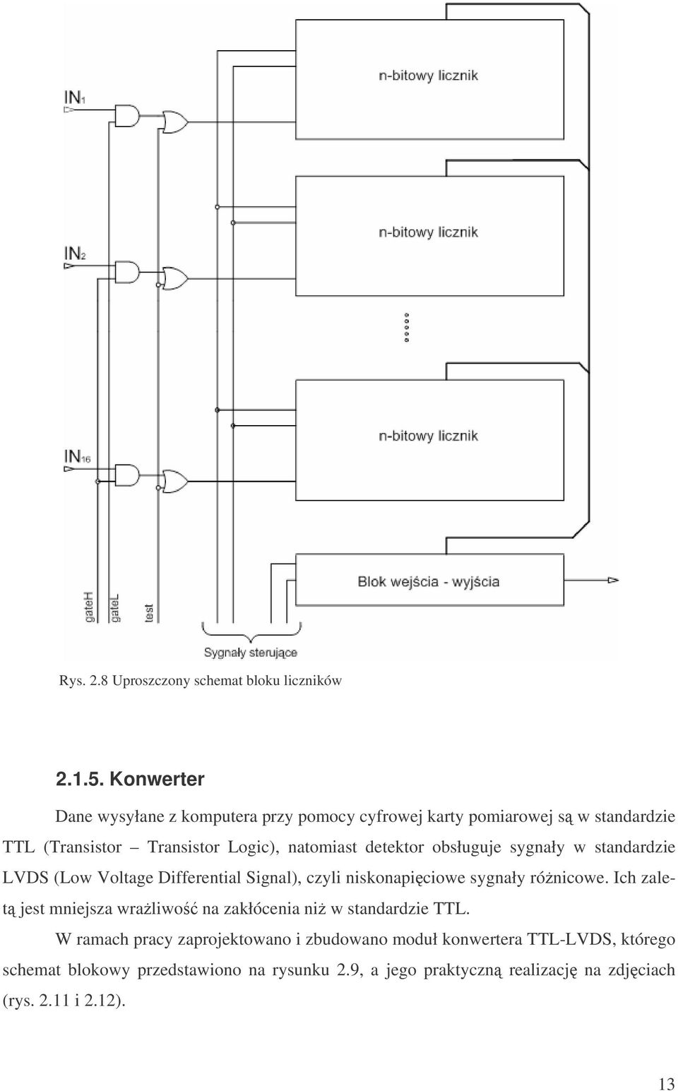 detektor obsługuje sygnały w standardzie LVDS (Low Voltage Differential Signal), czyli niskonapiciowe sygnały rónicowe.