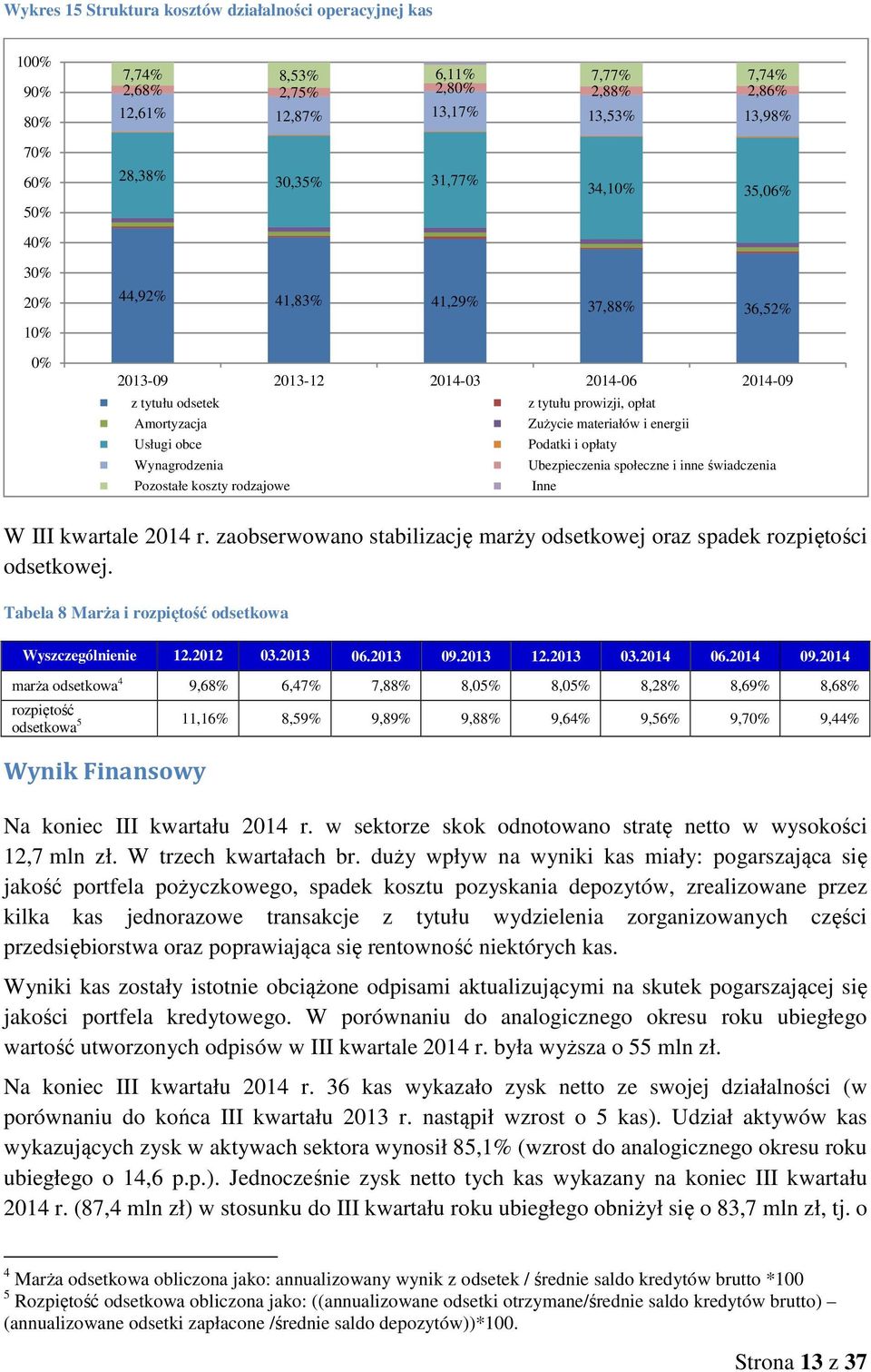 Usługi obce Podatki i opłaty Wynagrodzenia Ubezpieczenia społeczne i inne świadczenia Pozostałe koszty rodzajowe Inne W III kwartale 2014 r.