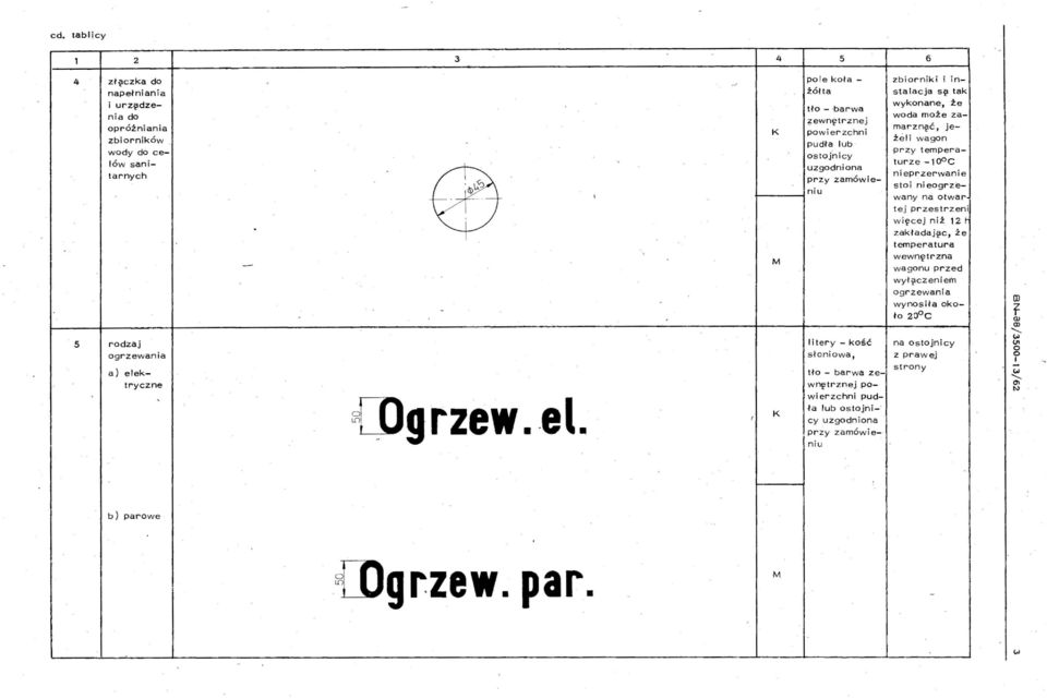 w agn przy temperaturze -tooc nieprzerwanie sti ni egrzewany na twar tej przestrzeni więcej niż 1 r zakładajęc, że temperatura wewnętrzna wagnu przed wy ł ęczen i em