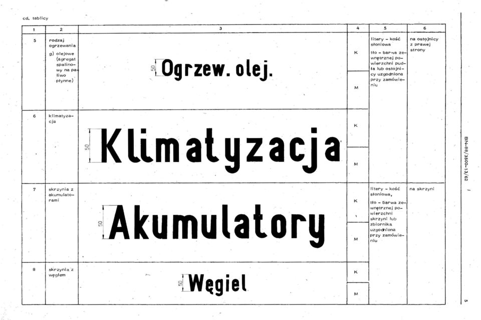 4 itery- kść słniwa tł - bar AJa zewntrznej pwierzchni pudła up stjnicy uzgdnina przy zamówien i u na st?