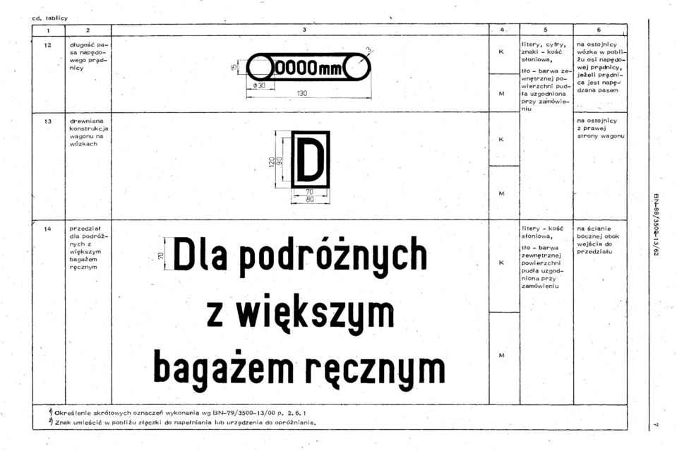 iter y, c y f r y, z naki -kść sł ni wa, 1-----łt ł - bar wa z e wnę t rznej p-: w ier zchni pud ł a uzg dnina przy zamów i e n i u k i t ery - sł n iwa, tł - kść bar{va z ewnę t rznej pw ier z chni