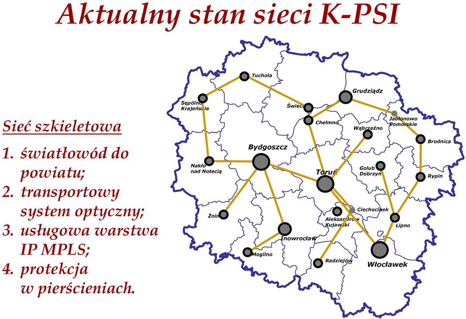 usługowa warstwa IP MPLS; 4. protekcja w pierścieniach.