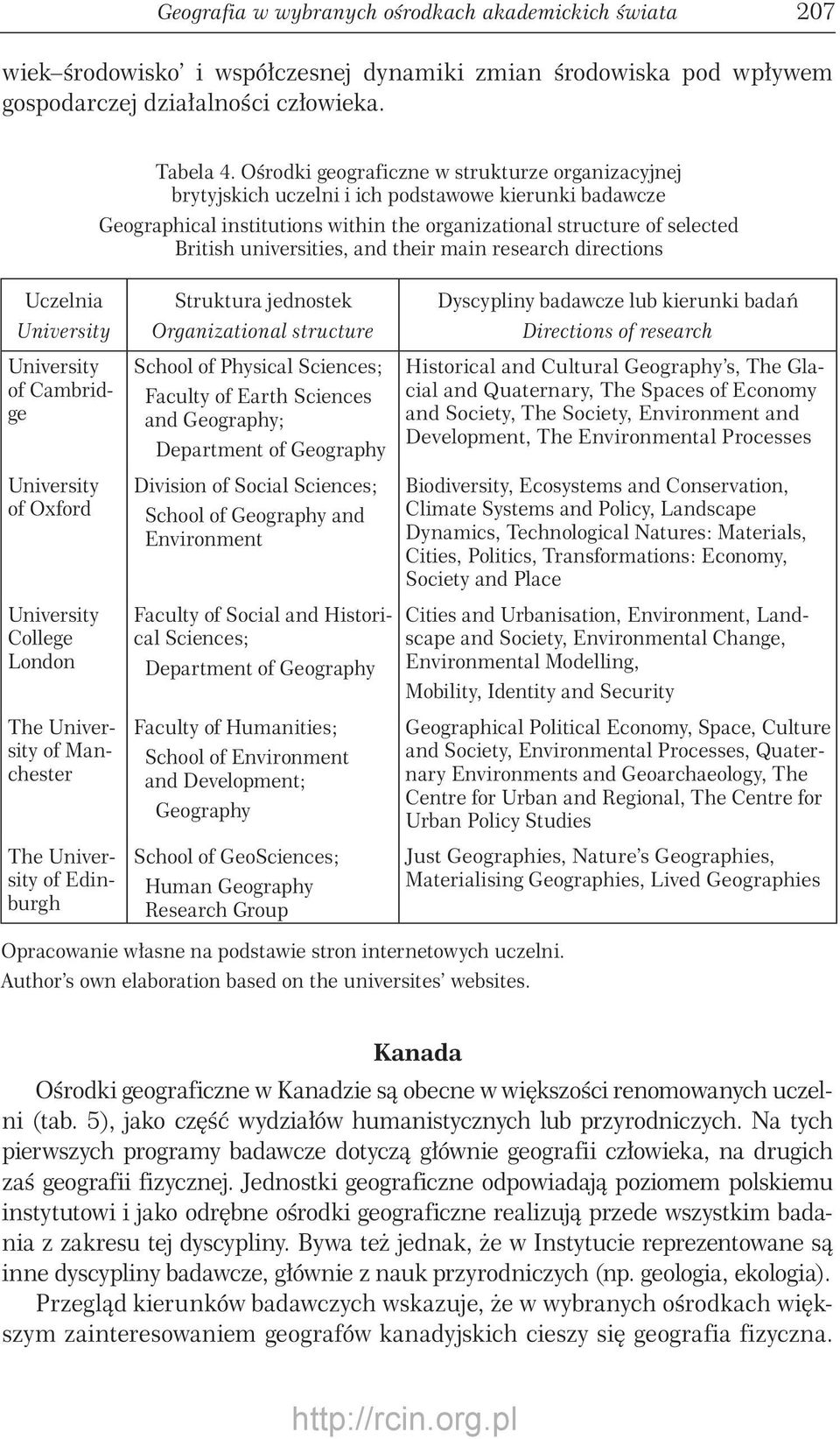 Ośrodki geograficzne w strukturze organizacyjnej brytyjskich uczelni i ich podstawowe kierunki badawcze Geographical institutions within the organizational structure of selected British universities,