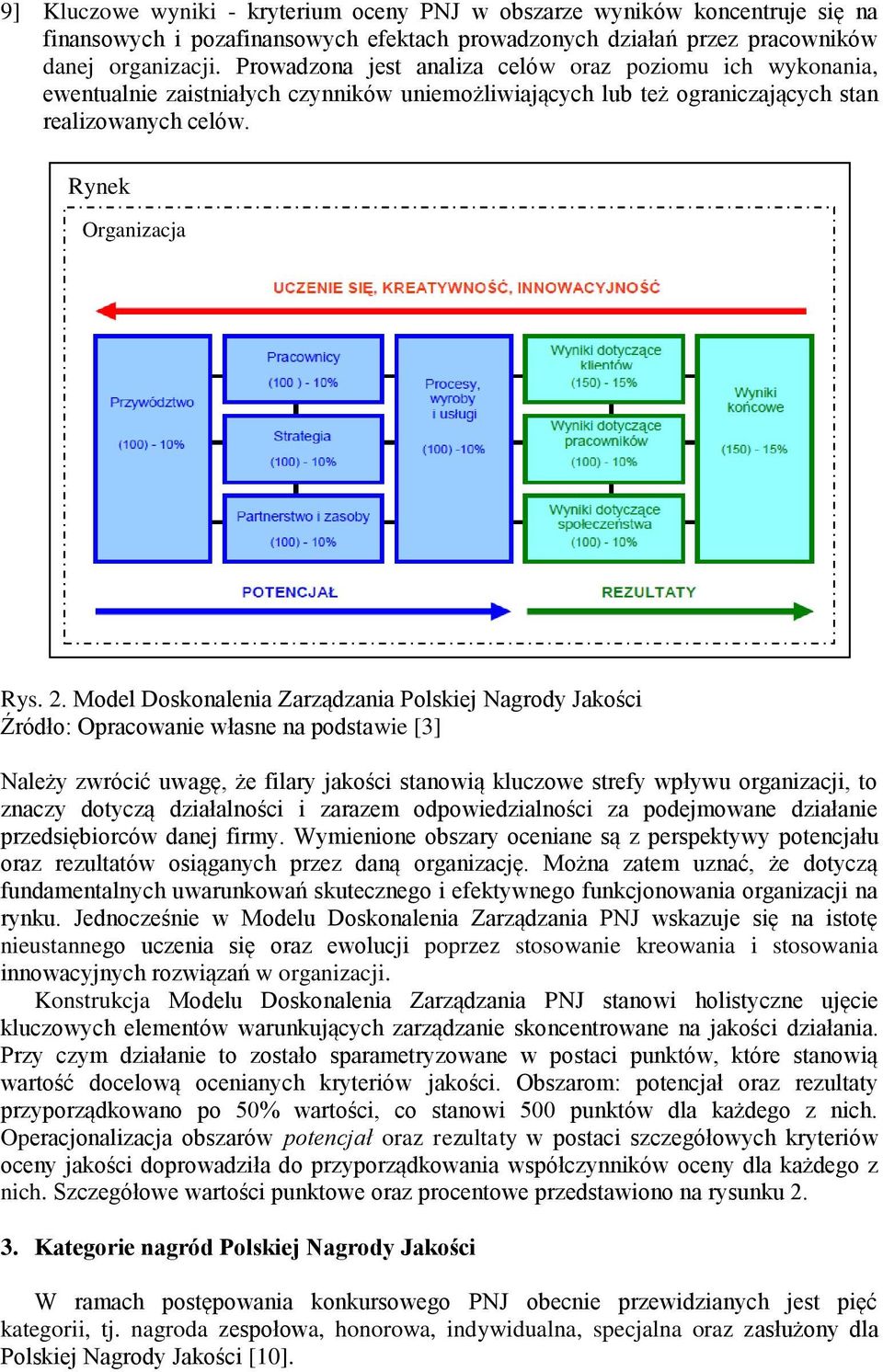 Model Doskonalenia Zarządzania Polskiej Nagrody Jakości Źródło: Opracowanie własne na podstawie [3] Należy zwrócić uwagę, że filary jakości stanowią kluczowe strefy wpływu organizacji, to znaczy