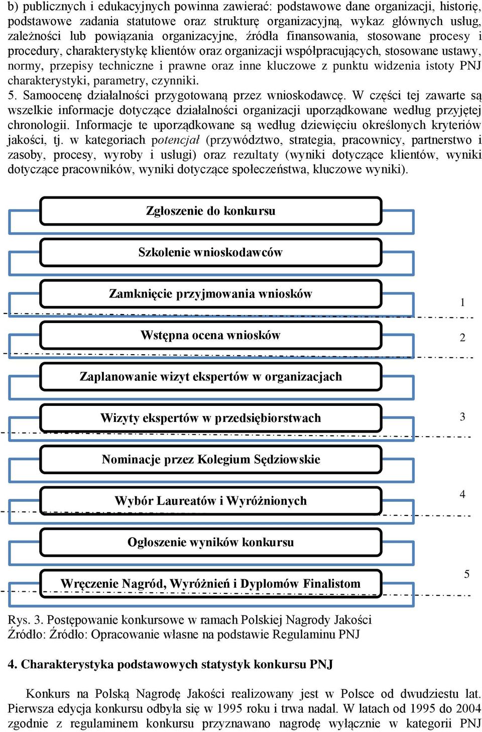 z punktu widzenia istoty PNJ charakterystyki, parametry, czynniki. 5. Samoocenę działalności przygotowaną przez wnioskodawcę.