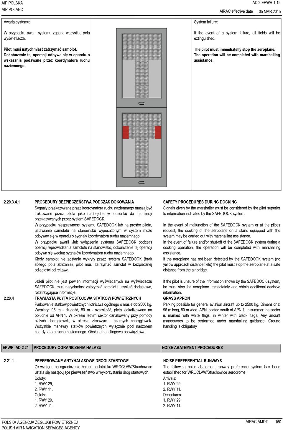 The pilot must immediatelly stop the aeroplane. The operation will be completed with marshalling assistance. 2.20.3.4.