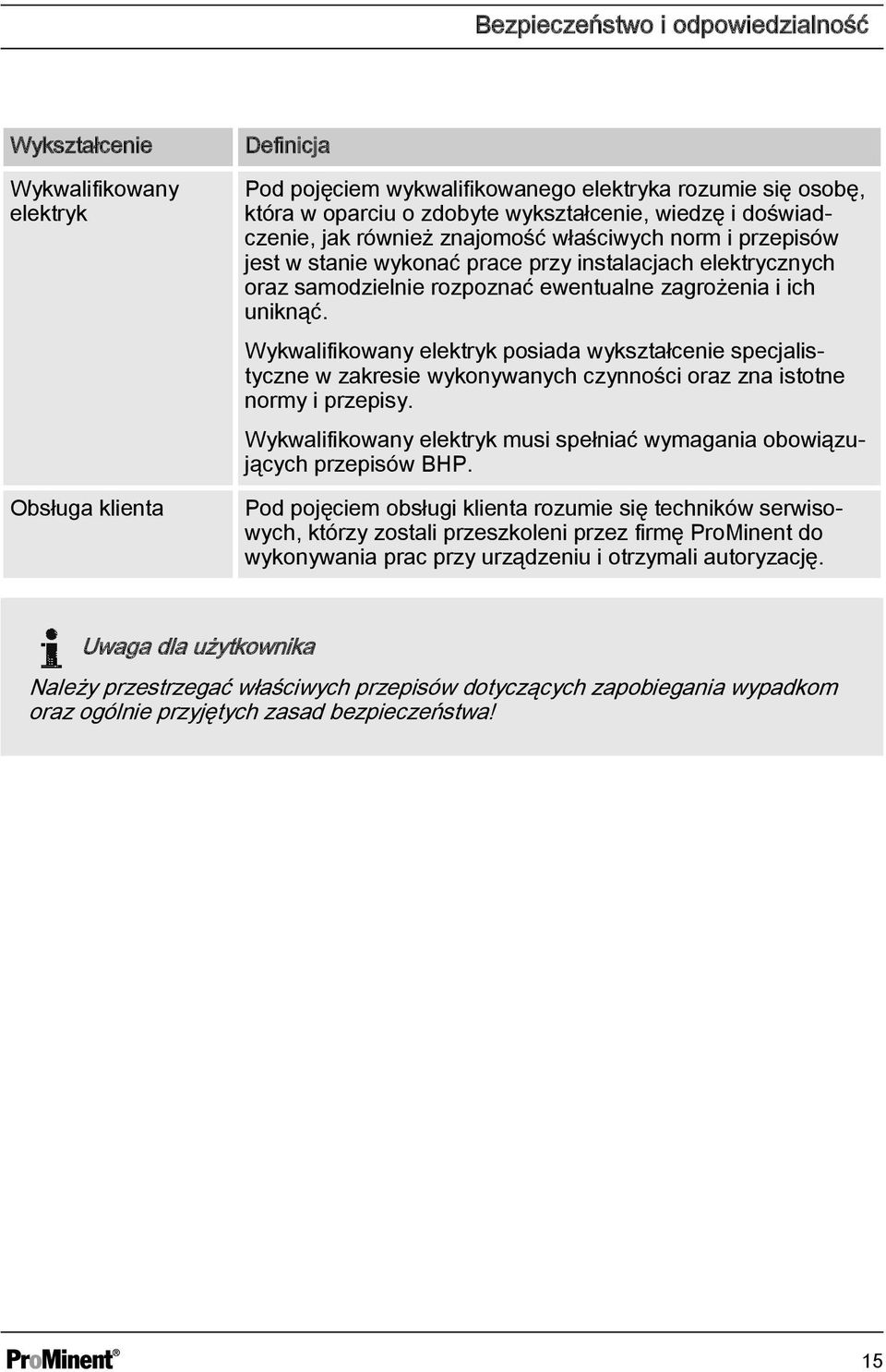 Wykwalifikowany elektryk posiada wykształcenie specjalistyczne w zakresie wykonywanych czynności oraz zna istotne normy i przepisy.