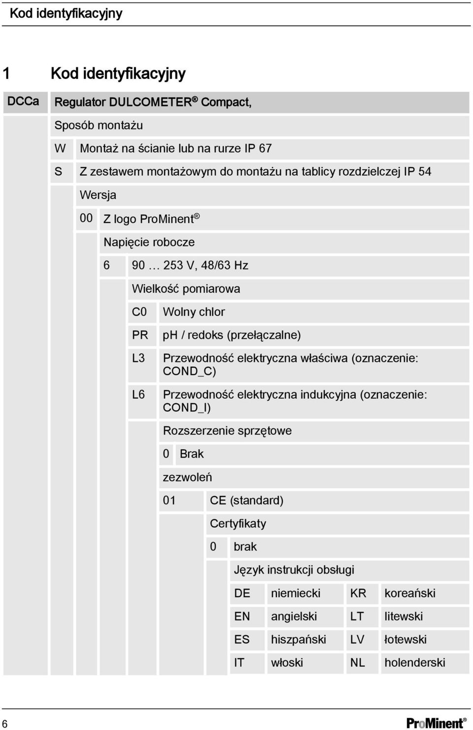 (przełączalne) Przewodność elektryczna właściwa (oznaczenie: COND_C) Przewodność elektryczna indukcyjna (oznaczenie: COND_I) Rozszerzenie sprzętowe 0 Brak