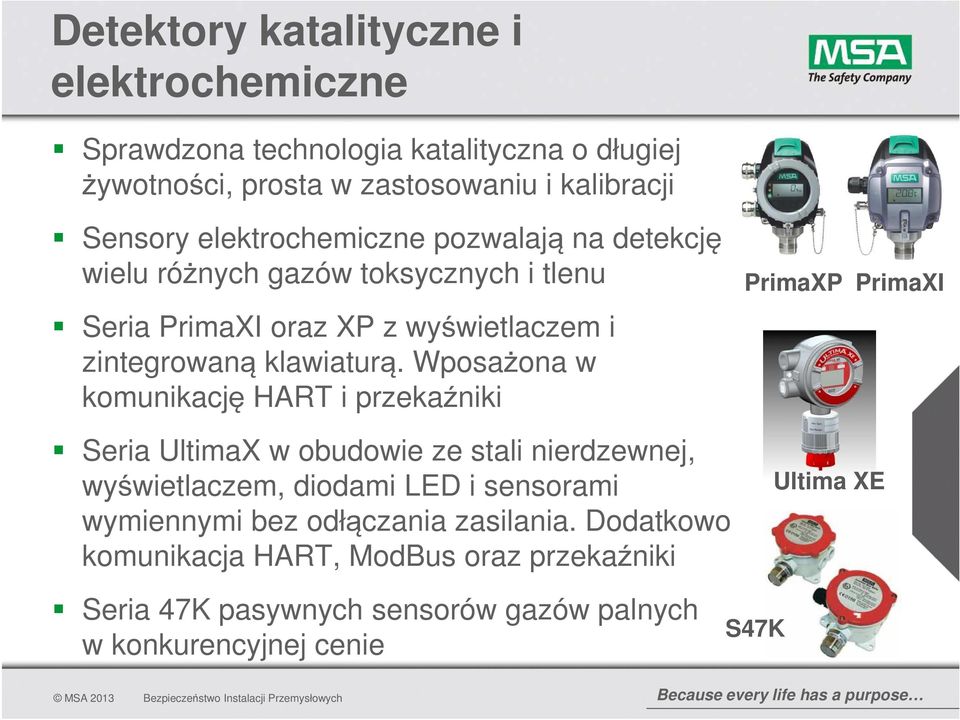 Wposażona w komunikację HART i przekaźniki Seria UltimaX w obudowie ze stali nierdzewnej, wyświetlaczem, diodami LED i sensorami wymiennymi bez