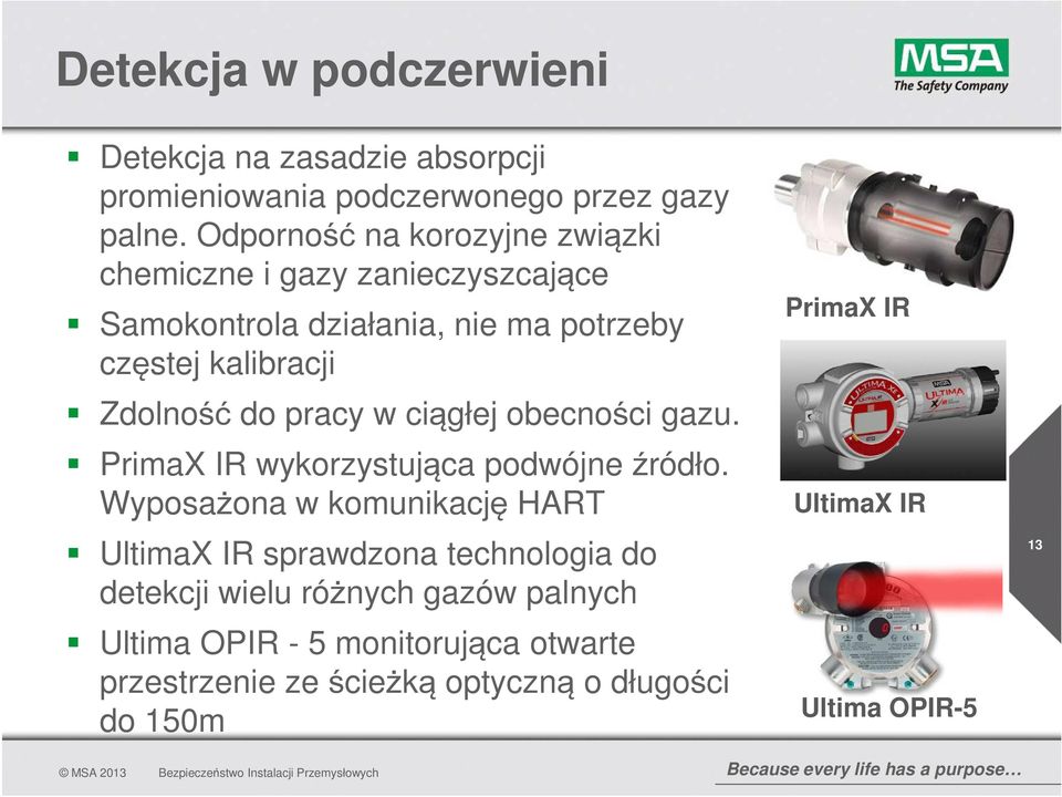 pracy w ciągłej obecności gazu. PrimaX IR wykorzystująca podwójne źródło.