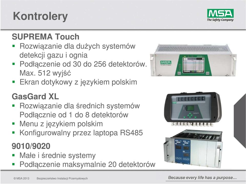 512 wyjść Ekran dotykowy z językiem polskim GasGard XL Rozwiązanie dla średnich systemów