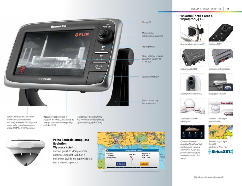 Sieciowymi modułami sonaru Czytnik kart microsd Sieciowymi modułami sonaru Autopilotami Evolution Montaż wpuszczany lub na wsporniku Sonar: w modelach e7d, e97 i e127 wbudowane są cyfrowe moduły