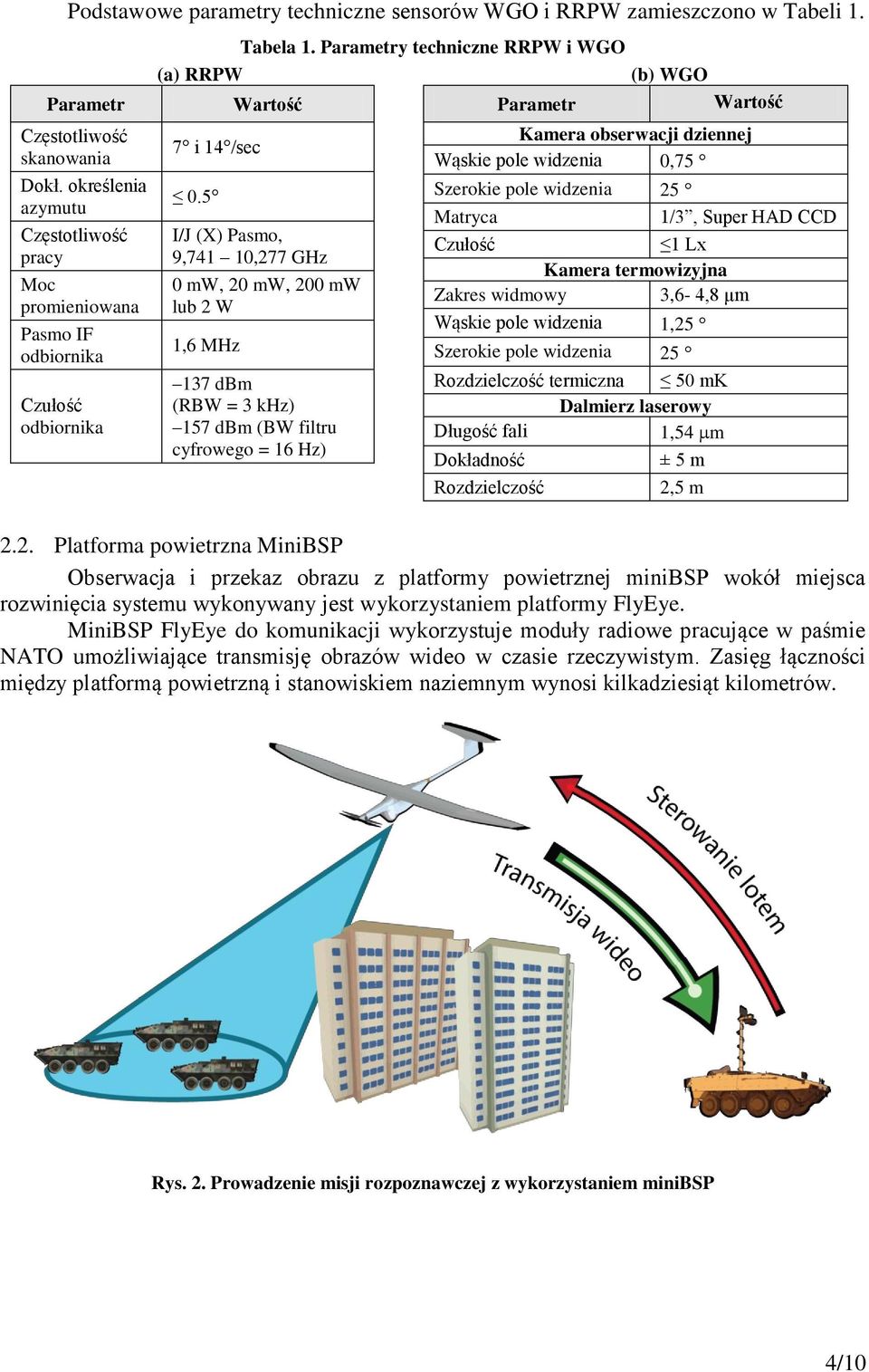 Parametry techniczne RRPW i WGO Wartość I/J (X) Pasmo, 9,741 10,277 GHz 0 mw, 20 mw, 200 mw lub 2 W 1,6 MHz 137 dbm (RBW = 3 khz) 157 dbm (BW filtru cyfrowego = 16 Hz) Parametr (b) WGO Wartość Kamera