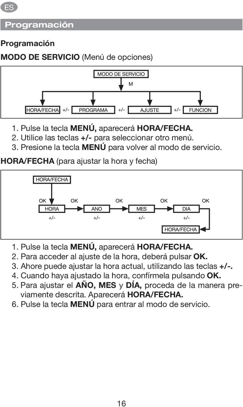 Pulse la tecla MENÚ, aparecerá HORA/FECHA. 2. Para acceder al ajuste de la hora, deberá pulsar OK. 3.