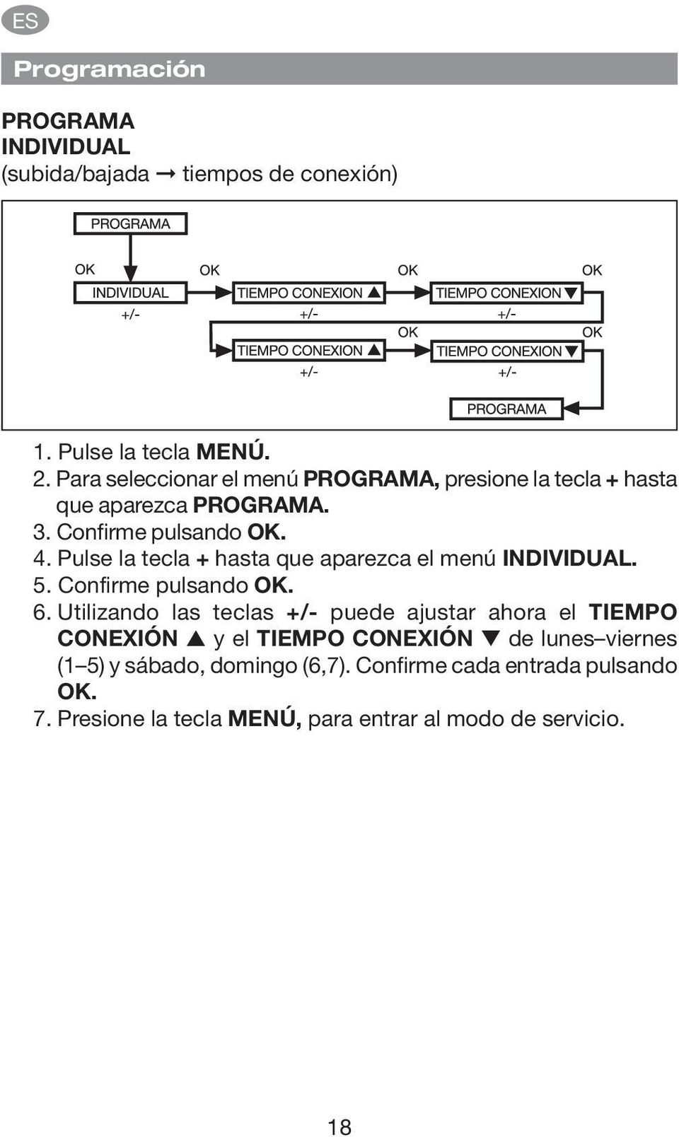 Pulse la tecla + hasta que aparezca el menú INDIVIDUAL. 5. Confirme pulsando OK. 6.