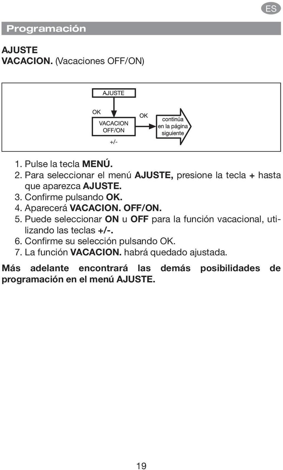 Aparecerá VACACION. OFF/ON. 5. Puede seleccionar ON u OFF para la función vacacional, utilizando las teclas +/-. 6.