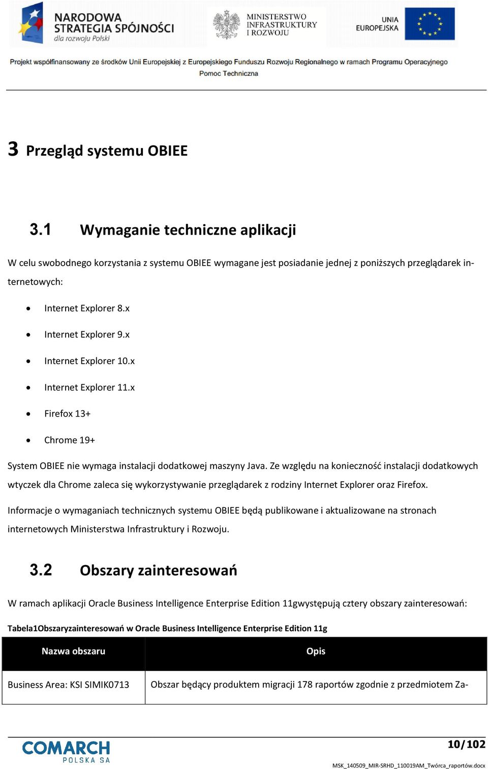 Ze względu na koniecznośd instalacji dodatkowych wtyczek dla Chrome zaleca się wykorzystywanie przeglądarek z rodziny Internet Explorer oraz Firefox.