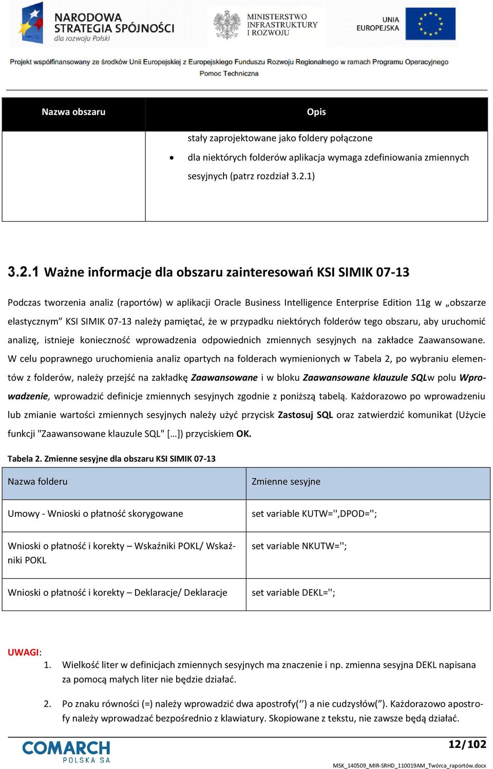 1 Ważne informacje dla obszaru zainteresowao KSI SIMIK 07-13 Podczas tworzenia analiz (raportów) w aplikacji Oracle Business Intelligence Enterprise Edition 11g w obszarze elastycznym KSI SIMIK 07-13