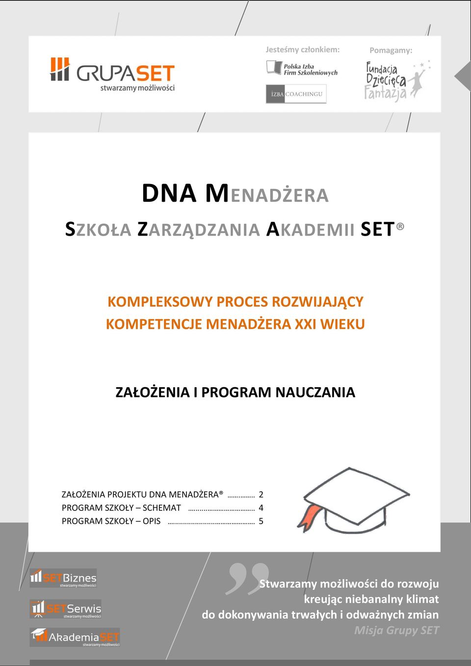 DNA MENADŻERA... 2 PROGRAM SZKOŁY SCHEMAT..... 4 PROGRAM SZKOŁY OPIS.