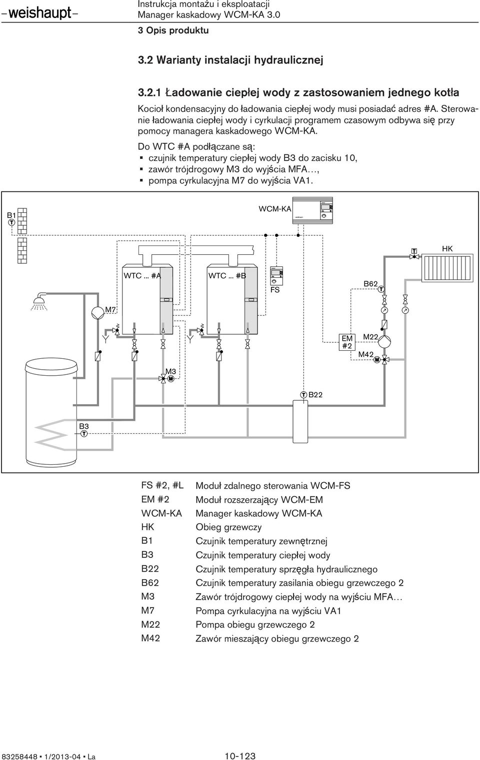 Do WTC #A podłączane są: czujnik temperatury ciepłej wody B3 do zacisku 10, zawór trójdrogowy M3 do wyjścia MFA, pompa cyrkulacyjna M7 do wyjścia VA1. B1 WCM-KA HK WTC... #A WTC.