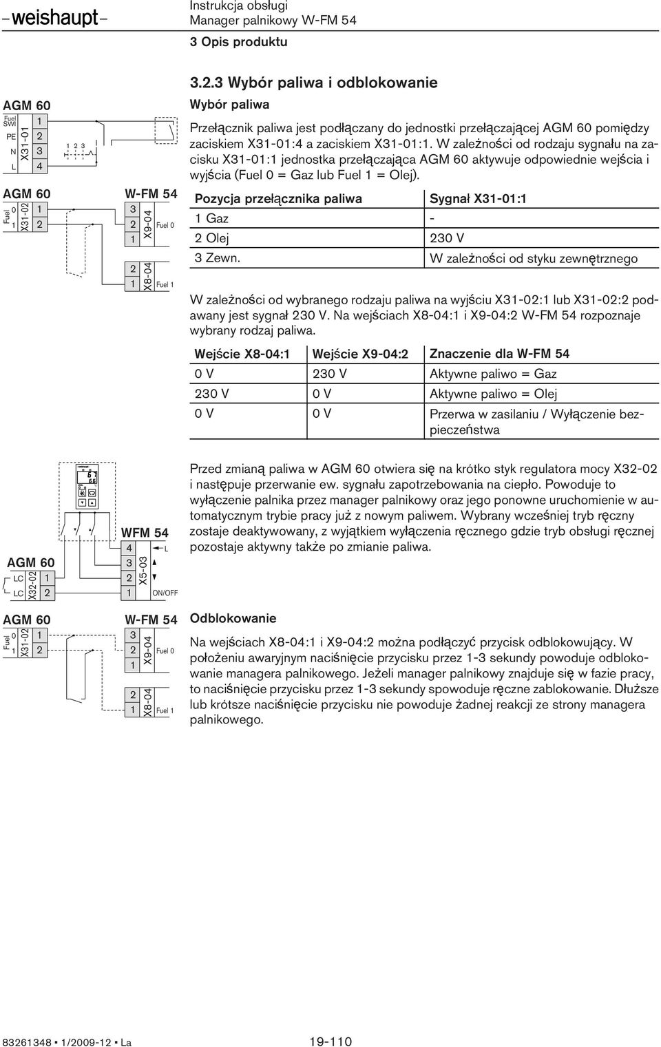 przełączającej AGM 60 pomędzy zacskem X31-01:4 a zacskem X31-01:1.