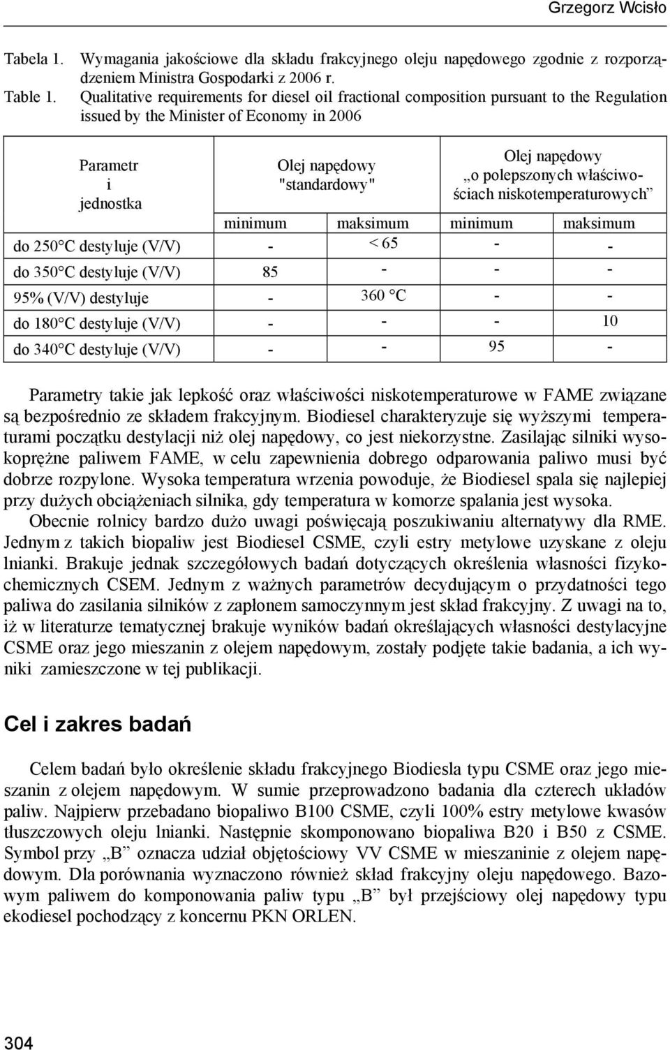 polepszonych właściwościach niskotemperaturowych minimum maksimum minimum maksimum do 250 C destyluje (V/V) - < 65 - - do 350 C destyluje (V/V) 85 - - - 95% (V/V) destyluje - 360 C - - do 180 C