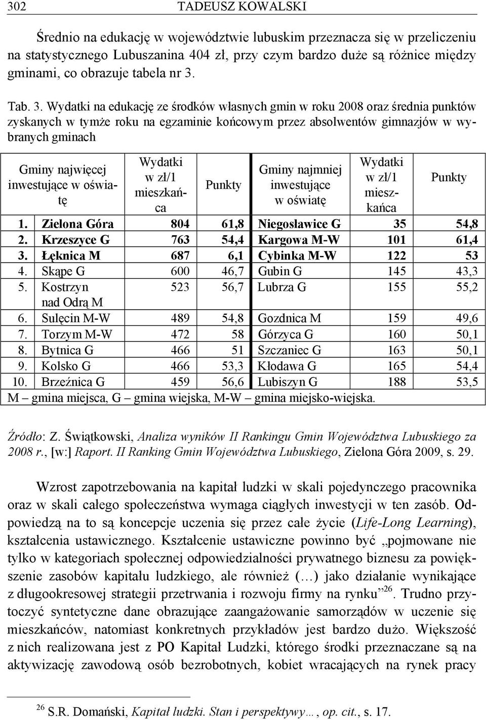 Wydatki na edukację ze środków własnych gmin w roku 2008 oraz średnia punktów zyskanych w tymże roku na egzaminie końcowym przez absolwentów gimnazjów w wybranych gminach Gminy najwięcej inwestujące