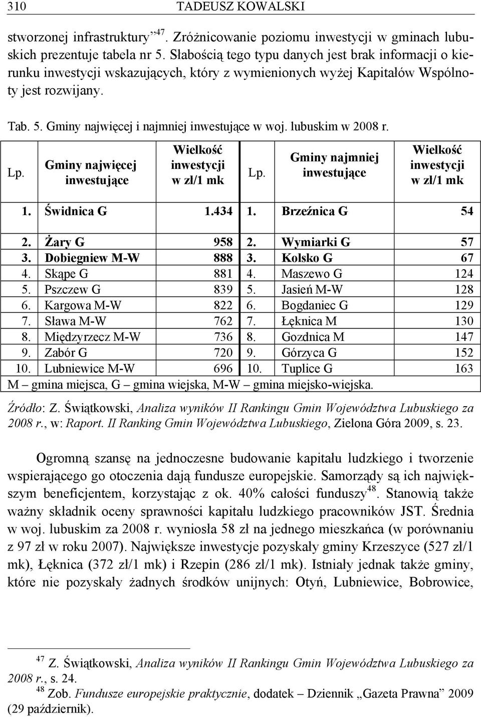 lubuskim w 2008 r. Lp. Gminy najwięcej inwestujące Wielkość inwestycji w zł/1 mk Lp. Gminy najmniej inwestujące Wielkość inwestycji w zł/1 mk 1. Świdnica G 1.434 1. Brzeźnica G 54 2. Żary G 958 2.