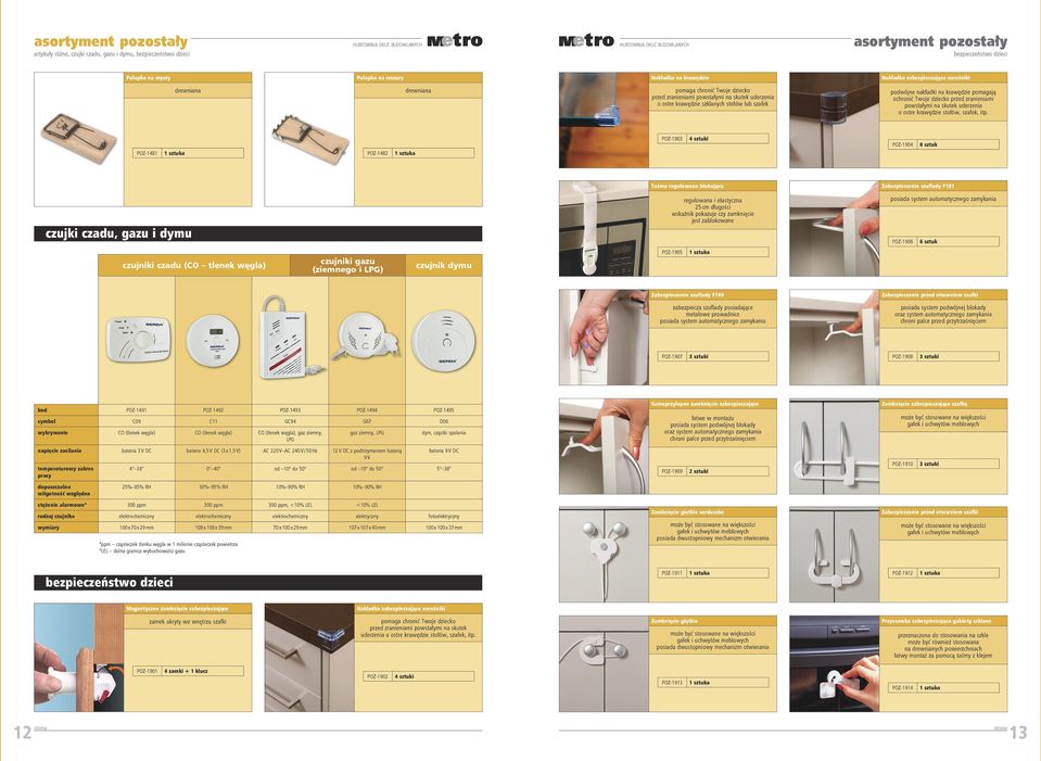 czadu, gazu i dymu czujniki gazu (ziemnego i LPG) czujniki czadu (CO tlenek węgla) POZ-7 POZ-1 POZ-2 POZ-3 POZ- POZ-5 C0 C11 GC G67 D06 CO (tlenek węgla) CO (tlenek węgla) CO (tlenek węgla), gaz