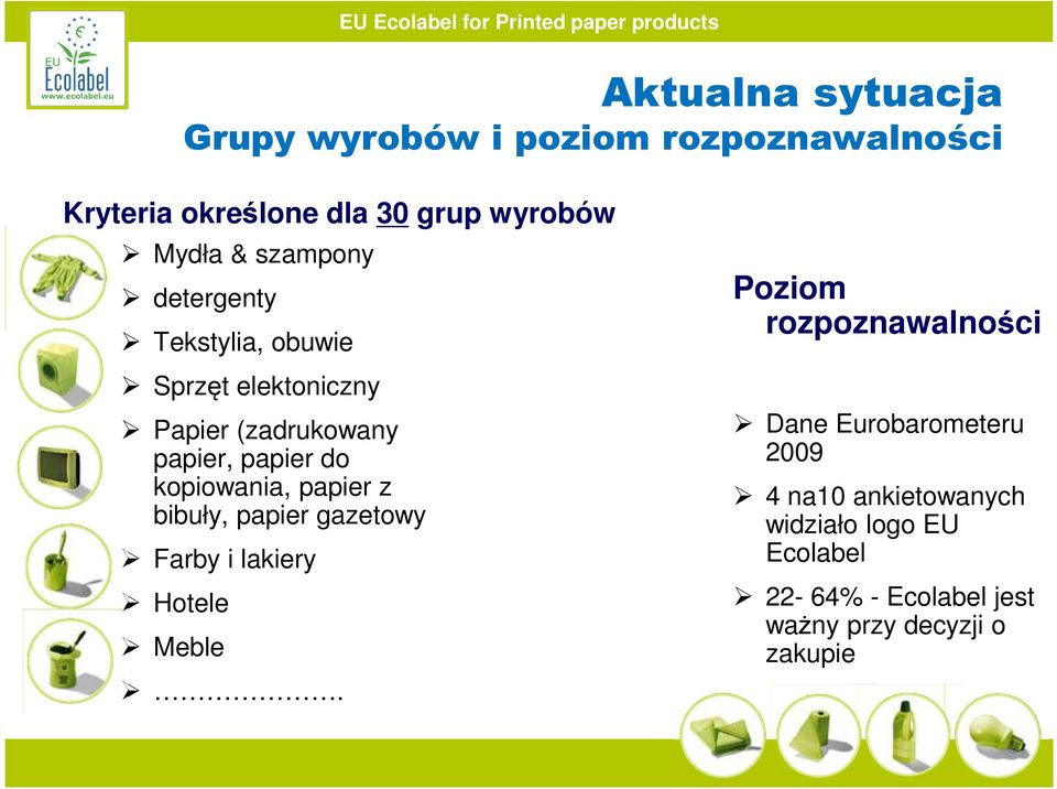 kopiowania, papier z bibuły, papier gazetowy Farby i lakiery Hotele Meble.