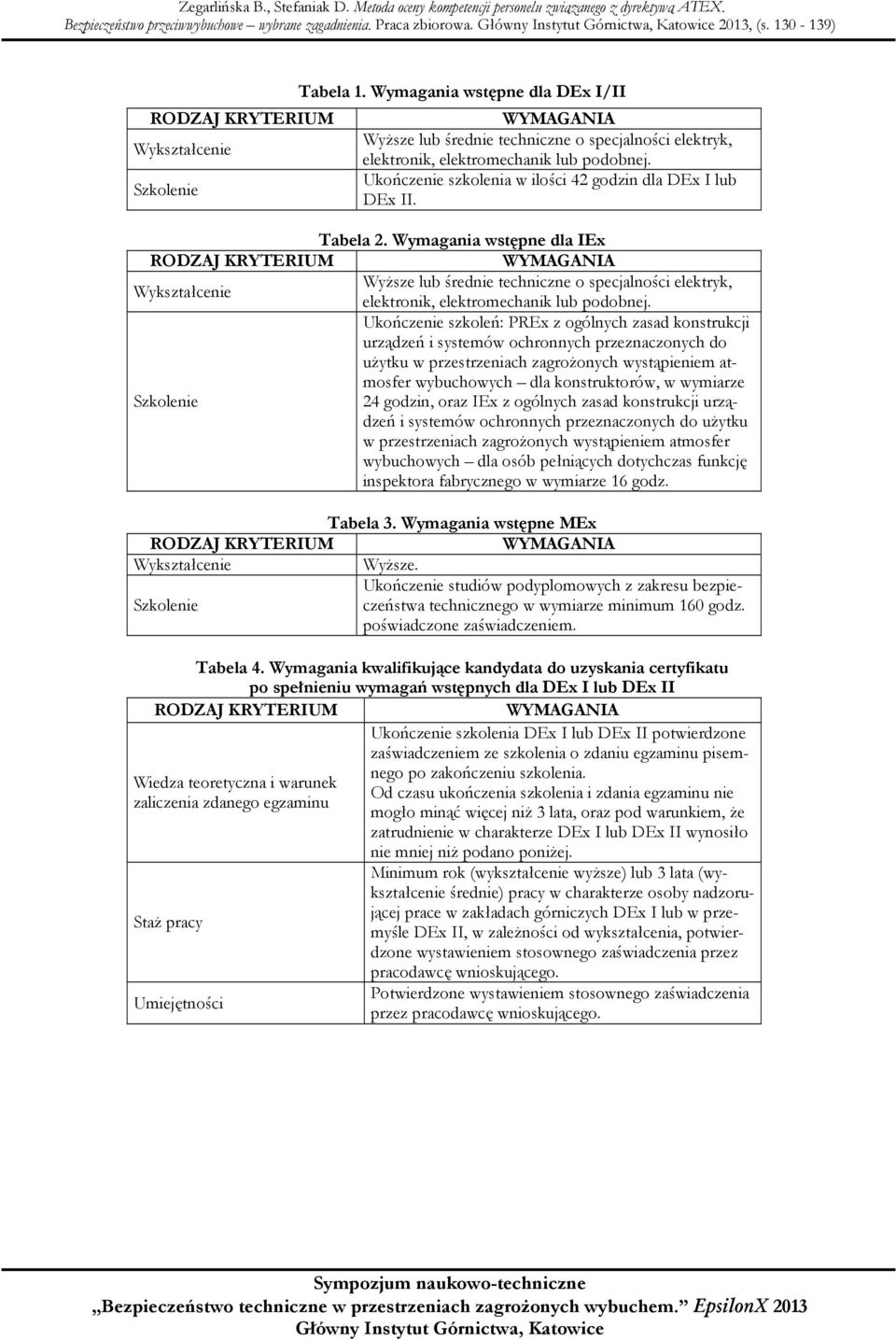 Wymagania wstępne dla IEx Wyższe lub średnie techniczne o specjalności elektryk, Wykształcenie elektronik, elektromechanik lub podobnej.