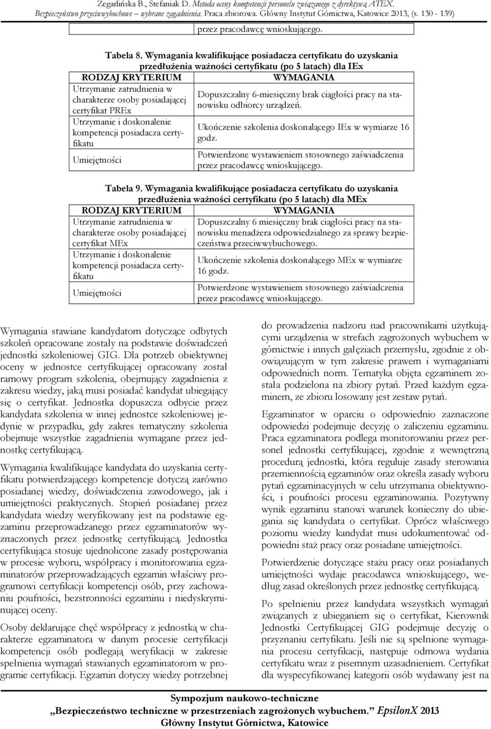 stanowisku odbiorcy urządzeń. charakterze osoby posiadającej certyfikat PREx Utrzymanie i doskonalenie kompetencji posiadacza certyfikatu Ukończenie szkolenia doskonalącego IEx w wymiarze 16 godz.